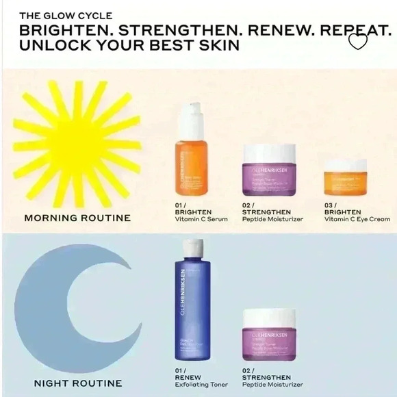 BNWT OLE  HENRIKSEN TRUTH SERUM - Picture 7 of 9